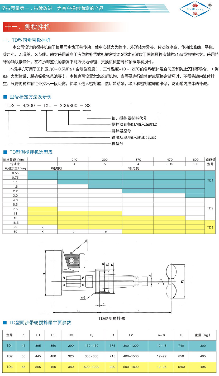 TD型帶傳動側入式攪拌機